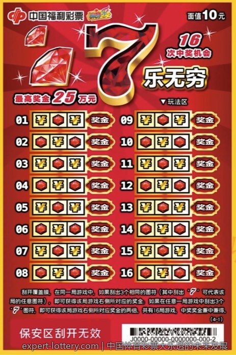 中国体育彩票大乐透的未来发展