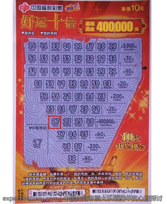 中国体育彩票大乐透的中奖心理探讨