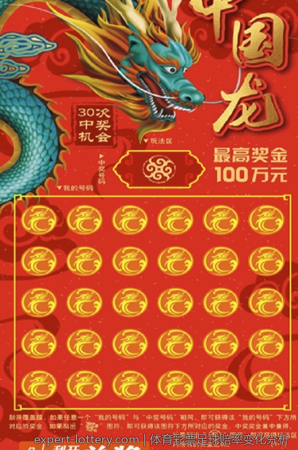 体育彩票足球赔率变化分析